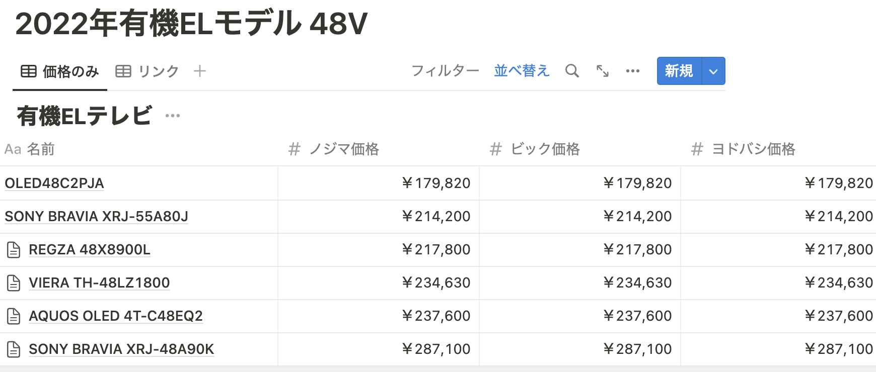 価格情報も同時に調査
