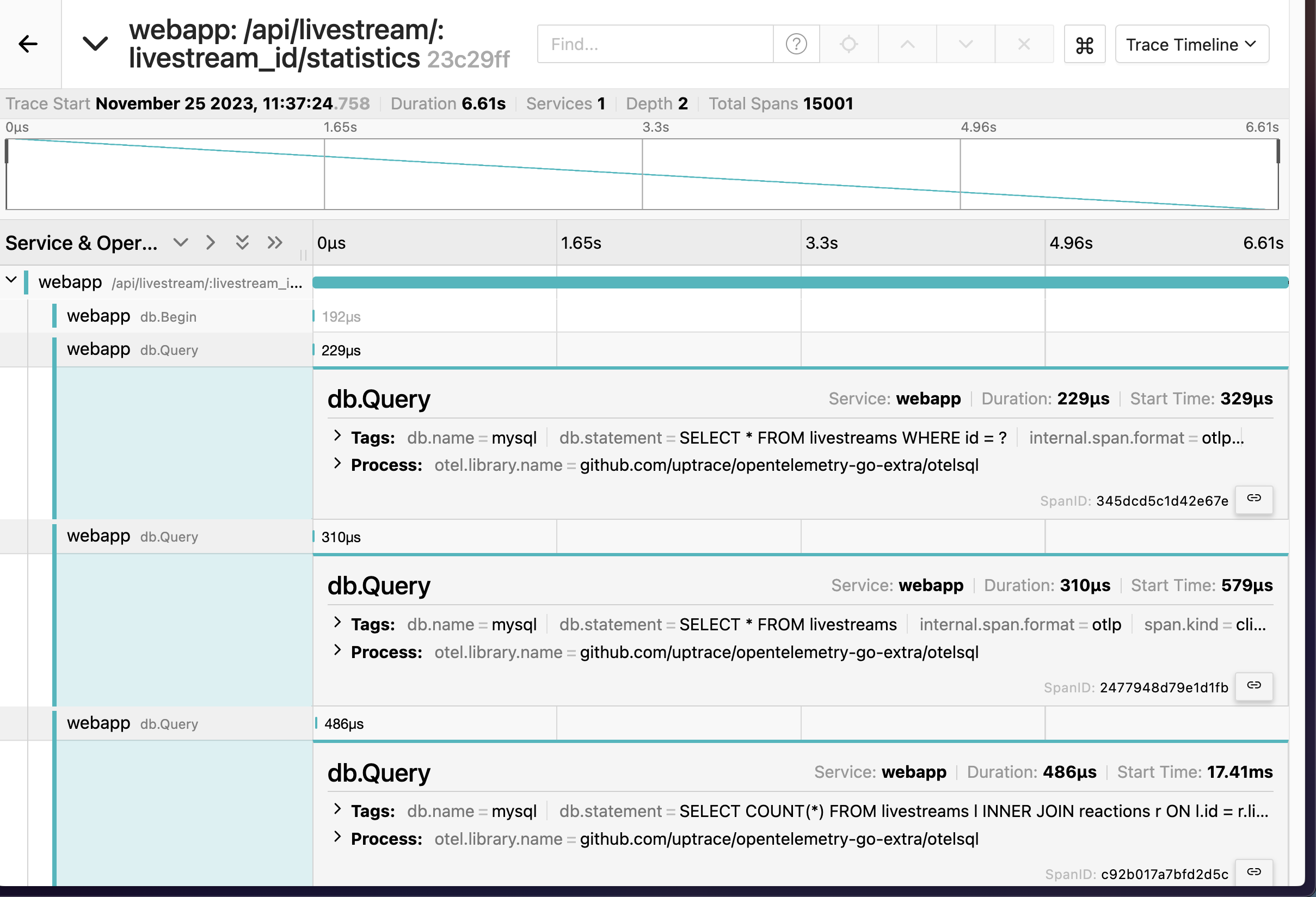 Jaegerのトレース例 2